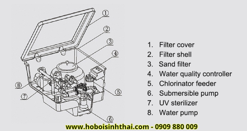 máy lọc hồ bơi rẻ